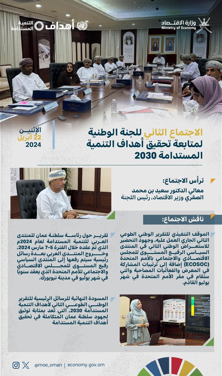 اللجنة الوطنية لمتابعة تحقيق أهداف #التنمية_المستدامة 2030 تناقش الموقف التنفيذي للتقرير الوطني الطوعي الثاني الجاري العمل عليه، وجهود التحضير للاستعراض الوطني الثاني في المنتدى السياسي الرفيع المستوى للمجلس الاقتصادي والاجتماعي بالأمم المتحدة (ECOSOC) في شهر يوليو القادم.