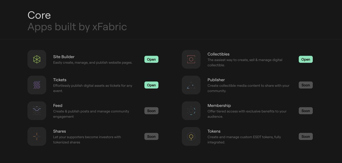 I've been playing around extensively with @xFabricOS. It is no doubt a great tool with a great vision (currently only in beta stages). There are still a lot of functionalities yet to be released. It is a really ambitious product, although I can't help it but question (in a…