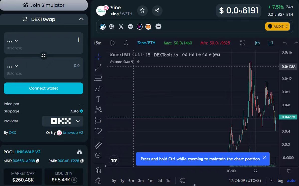 Xine_erc20's tweet photo. $XINE   DEXTools updated!  We are Still here ,FUD means bullish 🚀#xine https://t.co/5WEM3U6Oa2