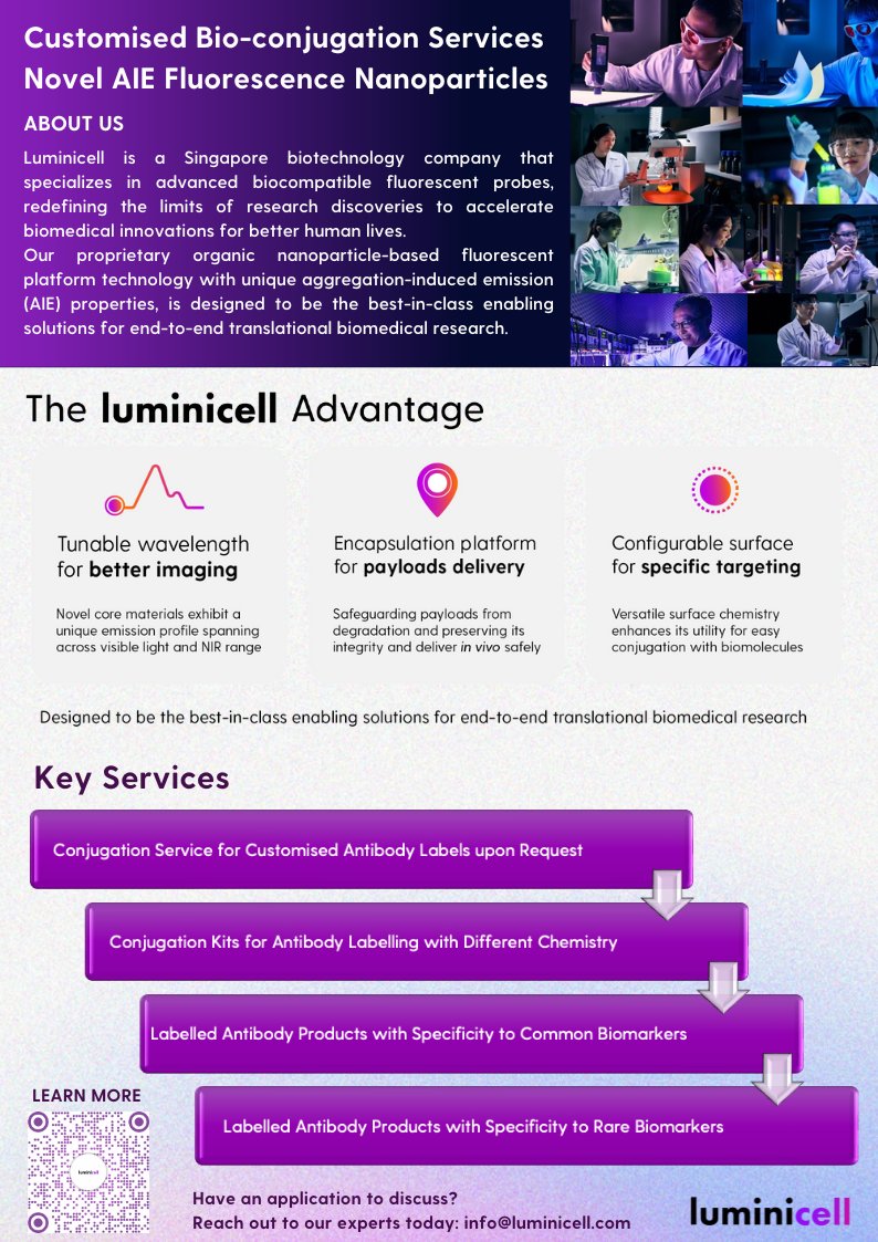 Luminicell joined A*STAR's RSC Technology Platform!

We offer advanced customised conjugation services for high-performing fluorescence nanoparticles.

Contact us today to learn more about how we can support your research: rsc.a-star.edu.sg/technologyplat…

#ASTAR #biotech #Innovation