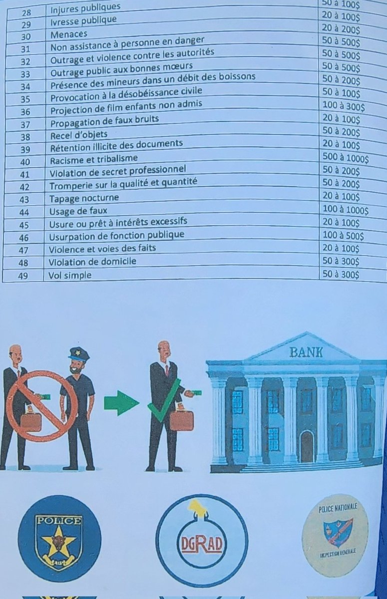 IleoLawFirm's tweet photo. Ce que vous devez savoir sur les montants à payer en cas d'infraction ou de contravention routière. https://t.co/Dq8jJo1fKK