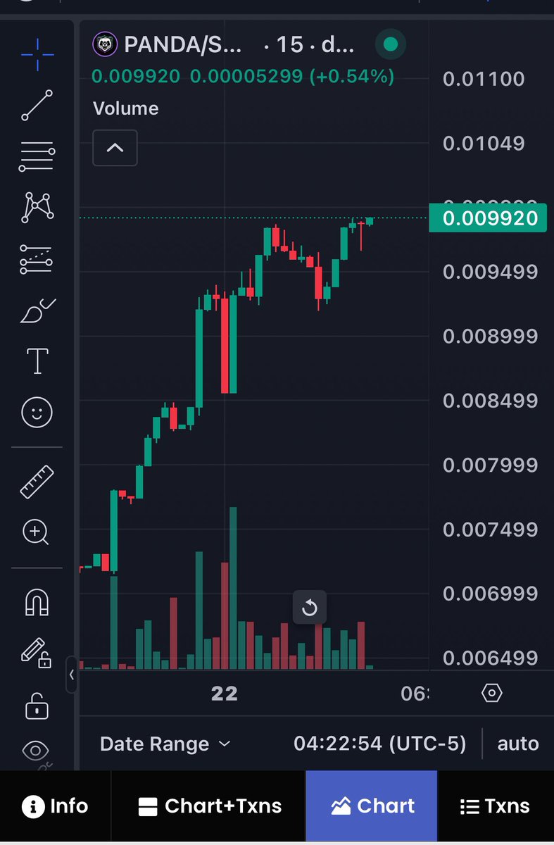 Degens, check out this new project is developing a swap that solves the problem that Solana faces when it comes to swapping your coins, there are not alot of swaps on SOL besides Jupiter and Raydium. 🙌 💪 

@PandaSwapsol will get listed as a DEX on coinmarketcap and it will be