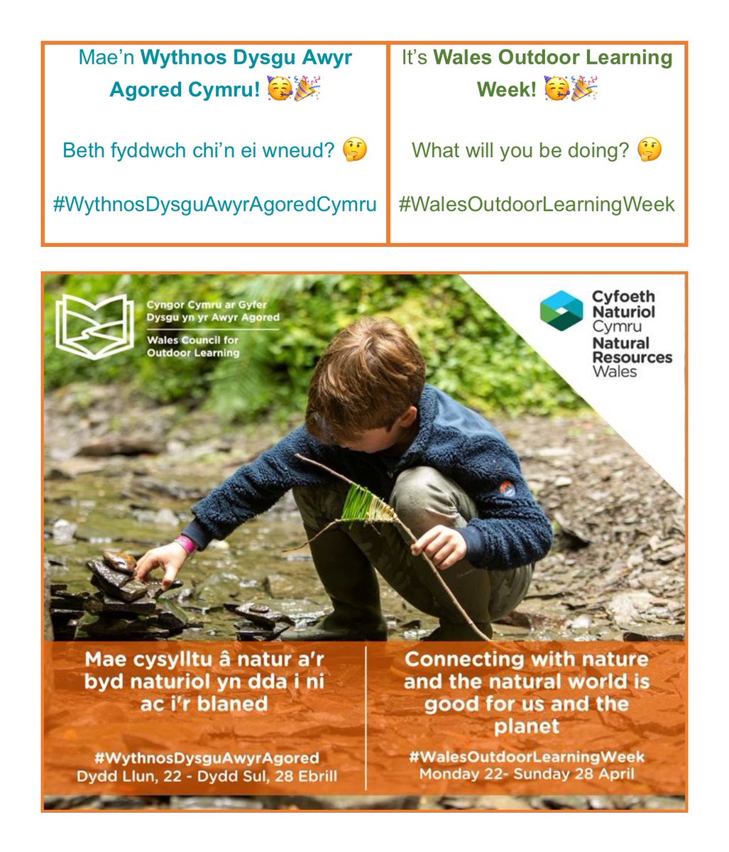 So what are you doing this week outdoors? @networkEdPLD @Springwood_Prm @GaerPrimary @MaesglasPrimary @GlyncoedP @Holtonprimary #walesoutdoorlearningweek
