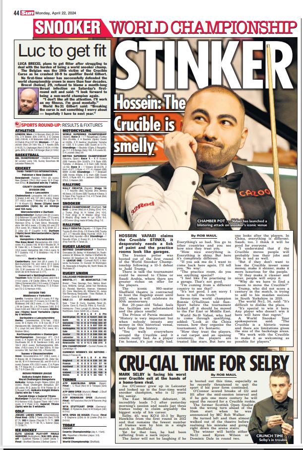 🎱 Hossein Vafaei claims the Crucible stinks, it desperately needs a lick of paint and practice rooms look like garages 🎱 Luca Brecel plans to get fitter after struggling to deal with the burden of being a world #snooker champ 🎱 Mark Selby faces worst ever Crucible exit