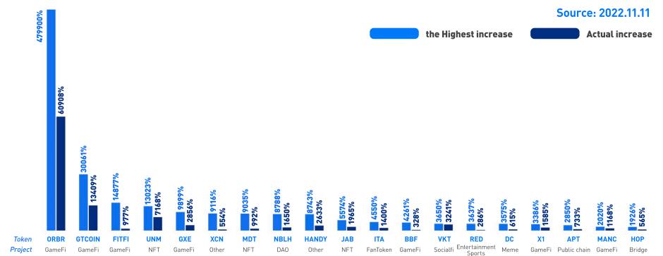 LoveArmy tweet media