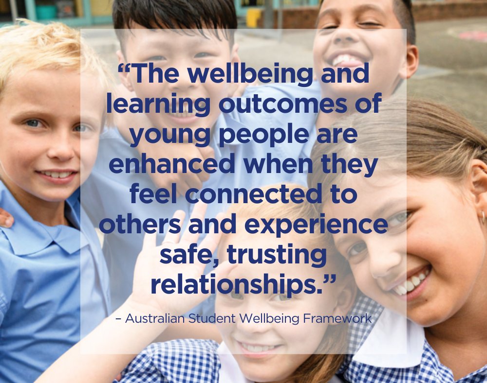 Some great ideas to help specialist teachers embed #studentwellbeing into their programs – bit.ly/43E69XW