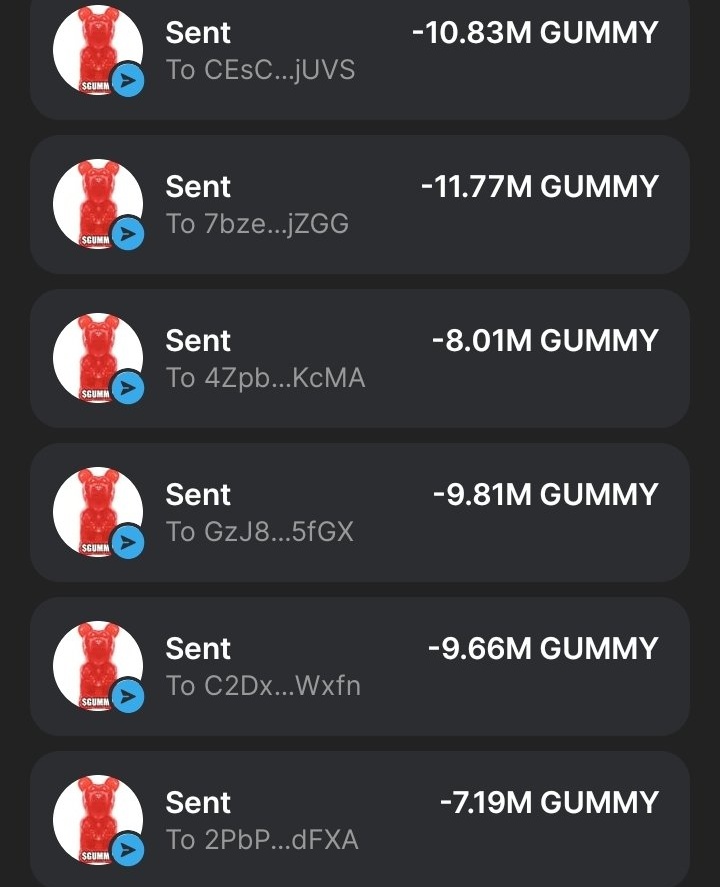 🚨 Airdropping some $GUMMY to my loyal followers 🚨

LIKE RT AND DROP YOUR SOL AND CHECK YOUR WALLETS IN 24HRS

$GUMMY TO 1B SOON🚀