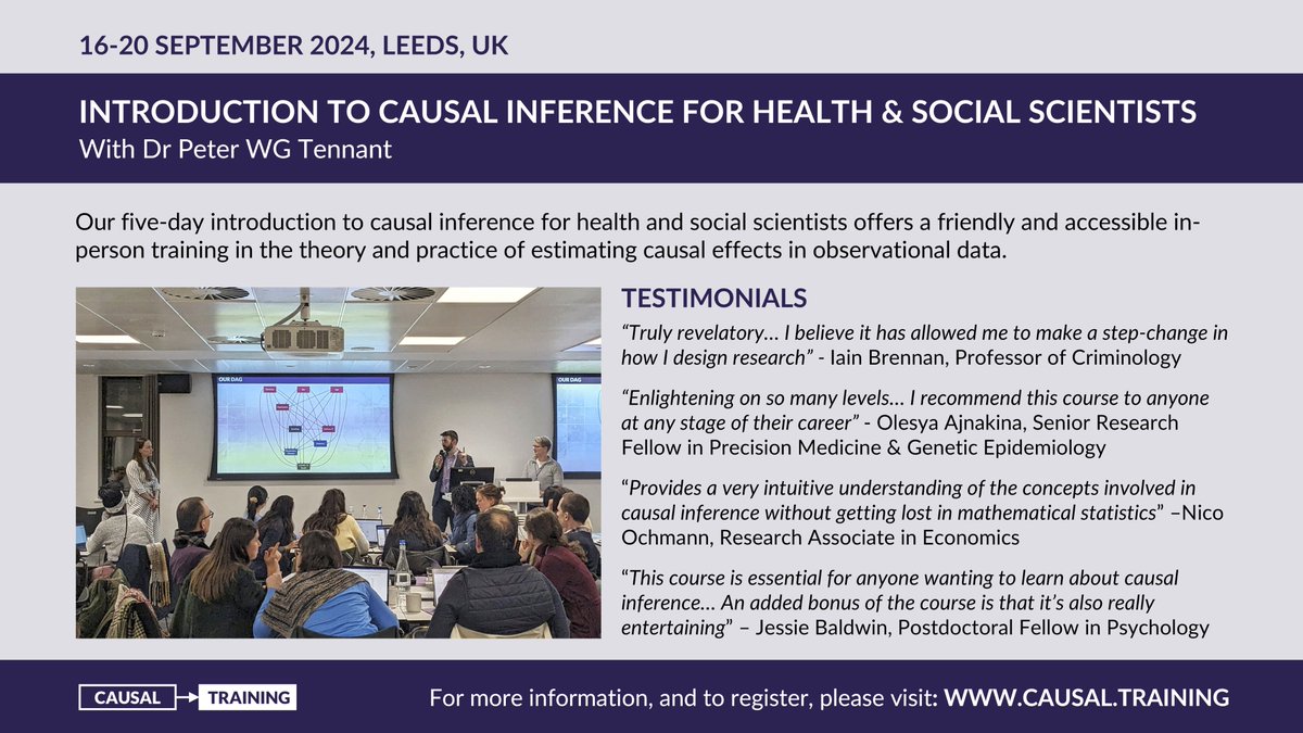 Ten places have opened up on our 5-day Intro to Causal Inference Course for Health & Social Scientists (16-20 Sept 2024, Leeds, UK) For more info & to register visit: causal.training Please share! #CausalIntroCourse #EpiTwitter #CausalTwitter