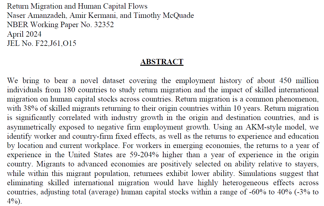 1/ New facts on the (return) migration of skilled professionals. 3.4% of skilled workers migrate internationally within 5 years, with 33% returning in that period. Work in the US offers 59-204% higher returns on experience than domestic work for workers from emerging countries.