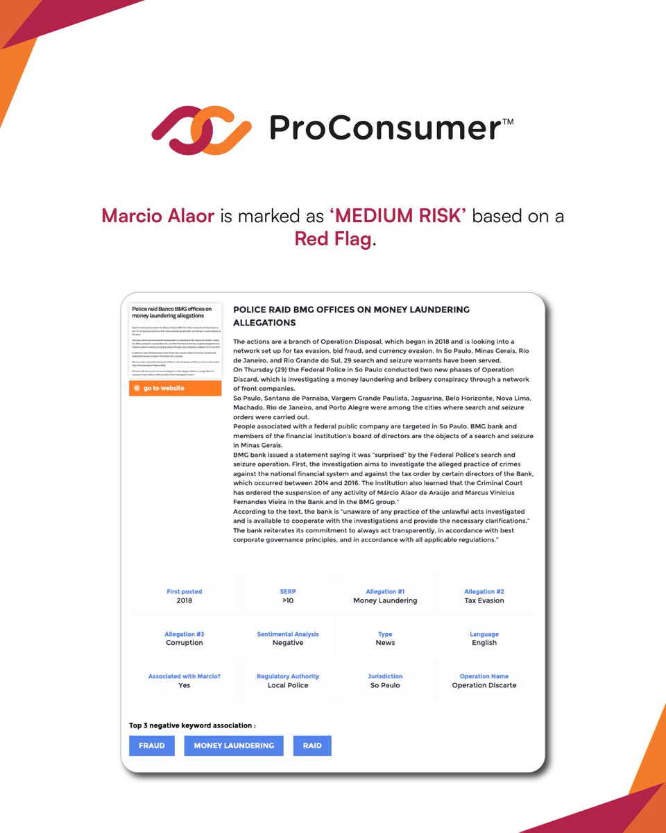'POLICE RAID BMG OFFICES ON MONEY LAUNDERING ALLEGATIONS'

The actions are a branch of Operation Disposal, which began in 2018 and is looking into a network set up for tax evasion...

#ProConsumer #BrandAudit #ConsumerTrust #MarcioAlaor @marcioalaor_bmg