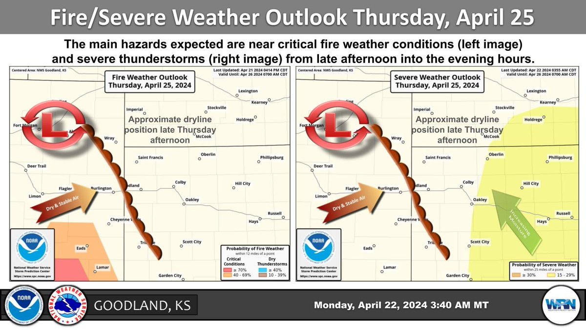 The threat for severe thunderstorms includes areas generally east of Highway 25 during the late afternoon-early evening hours. The threat for critical fire weather conditions now covers areas generally west of a line from Flagler to Cheyenne Wells. Stay tuned for later updates.