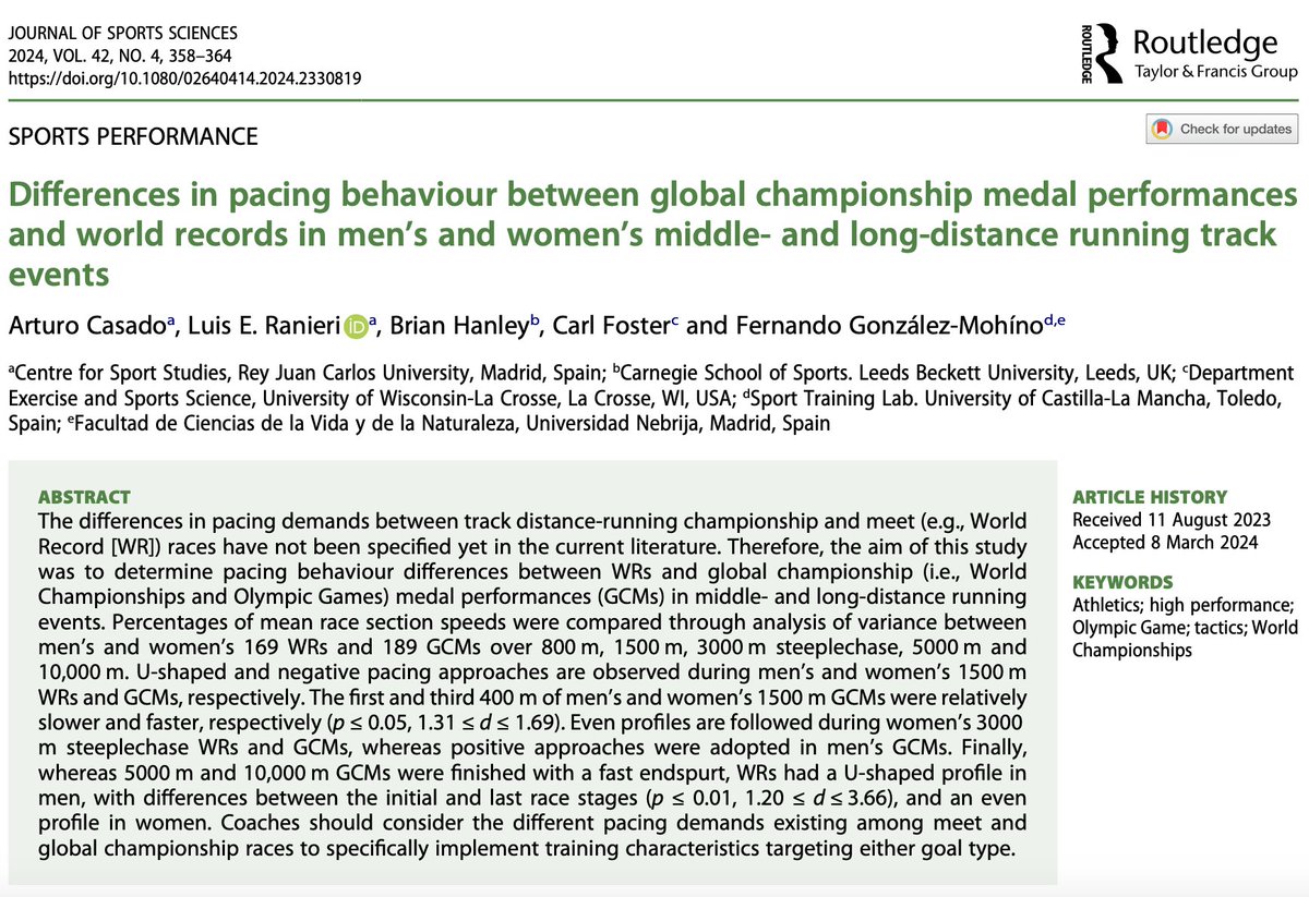 50 free online copies of our latest manuscript published in @JSportsSci 👇 tandfonline.com/eprint/J4CT4VB…