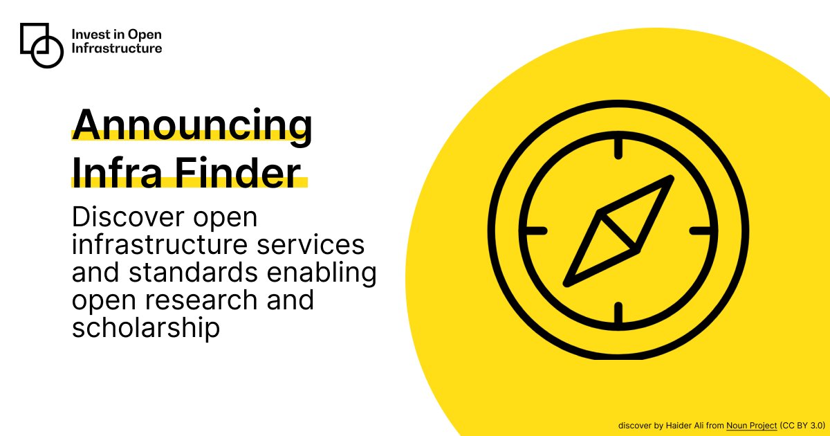 Today, we're excited to launch Infra Finder - a tool to help you navigate the landscape of #infrastructure services + standards enabling #OpenResearch & scholarship 🚀 Who is Infra Finder designed for, and what makes it special? Read on to find out! investinopen.org/blog/infra-fin…