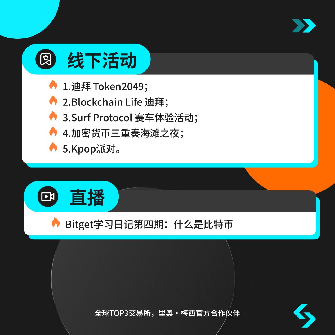 Bitget中文 tweet media