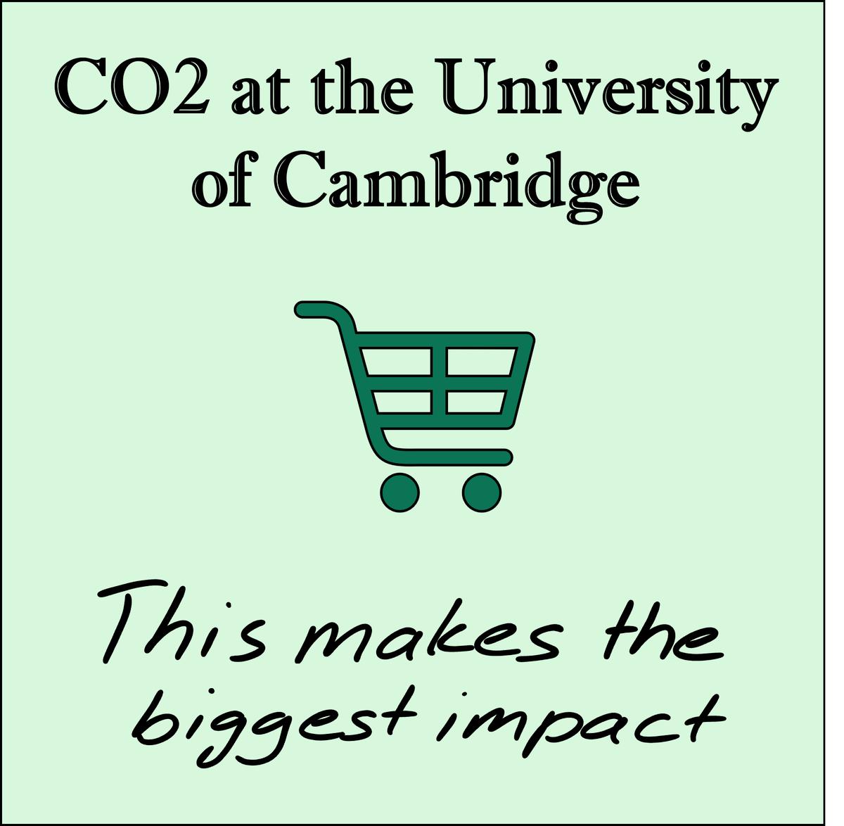 withreadvance's tweet photo. 62,5% of the entire carbon footprint just due to the purchasing of items!

One would guess it is waste or research conduct were predominant but in fact, those contribute less than 10%.

https://t.co/LX5WKNNR8M https://t.co/vVdesc7PXc