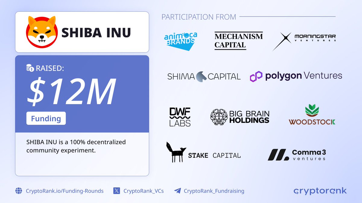 ⚡️@Shibtoken, a 100% decentralized community experiment, has raised $12 million in a Funding round with participation from @animocabrands, @shimacapital, @Morningstar_vc, @PolygonVentures, @MechanismCap, @DWFLabs, @BigBrainVC, @Woodstockfund, @StakeCapital and @comma3vc. 👉…