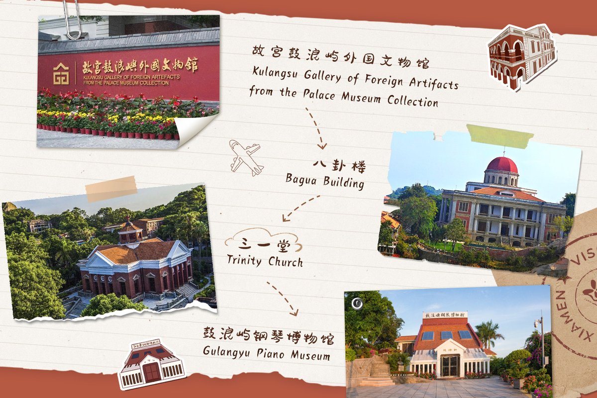 Today we’ll check out an art trail that runs through the island from north to south, with all the route stops written in the pic. As you stroll along, you’ll get a sense of the history and culture of Gulangyu Island and its awesome music vibes. #VisitXiamen #GulangyuCityWalk