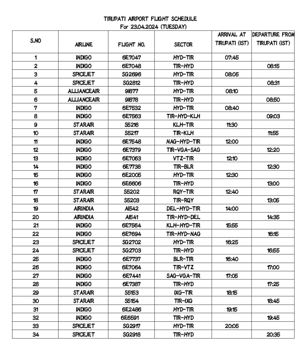 Flight schedule for 23rd April 2024 (Tuesday)