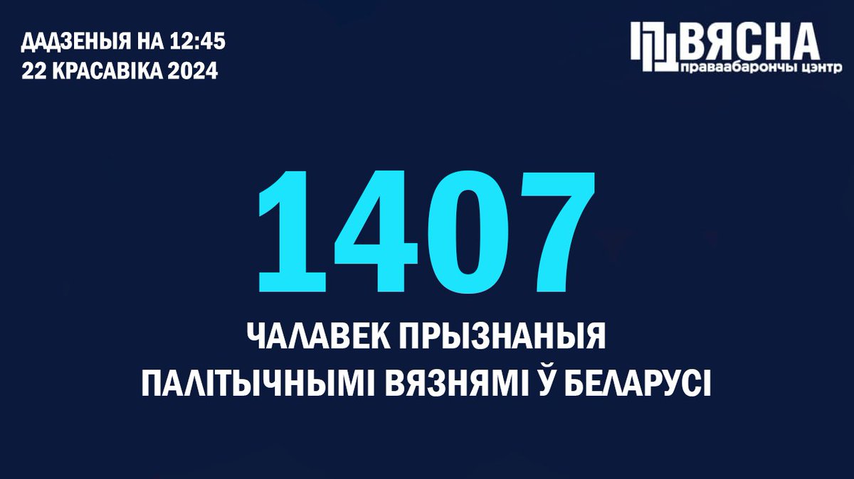 Represijām Baltkrievijā nav brīvdienu. Vēl 16 vajāto lietas cilvēktiesību aizstāvji atzinuši par politiski motivētām un piešķīruši viņiem politieslodzīto statusu. Kopīgais politieslodzīto skaits Baltkrievijā - 1407. spring96.org/be/news/115033