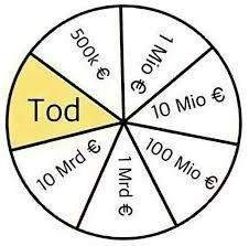 riotrois tweet media