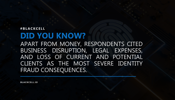 💡 Did you know? Apart from money, respondents cited business disruption, legal expenses, and loss of current and potential clients as the most severe identity fraud consequences. Source: Regula Forensics #BlackCell | #CyberSecurity #CyberSecurityStatistics #DidYouKnow
