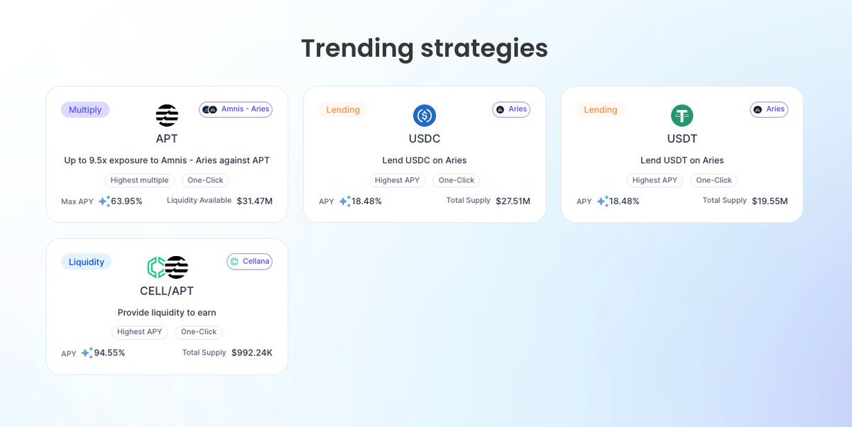 Checking in for the breakfast of DeFi strategies today with VibrantX ♨️ The options are generous, aren't they? 👀 👉 vibrantx.finance