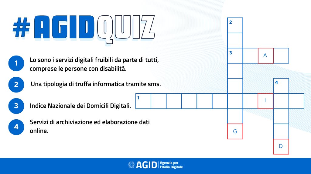 🧩 Indovina le parole chiave della digitalizzazione! Abbiamo preparato questo cruciverba con alcune parole riguardanti vari aspetti della digitalizzazione. Riesci a indovinare le definizioni?🤔 Commenta con le tue risposte! #AgIDChallenge #Digitalizzazione #innovazione