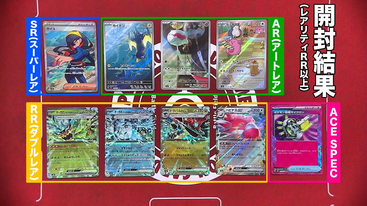 ポケカ　変幻の仮面　1BOX　封入率一致 変幻の仮面』の封入率と開封結果 AR/SR/SAR/URが出る確率は