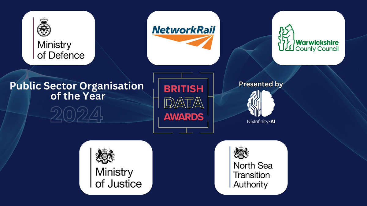 We’re kicking-off the week by applauding our outstanding ‘Public Sector Organisation of the Year’ Finalists, presented by our category partner NixInfinity-AI! Congratulations to: @DefenceHQ, @MoJGovUK , @networkrail, @NSTAuthority and @Warwickshire_CC