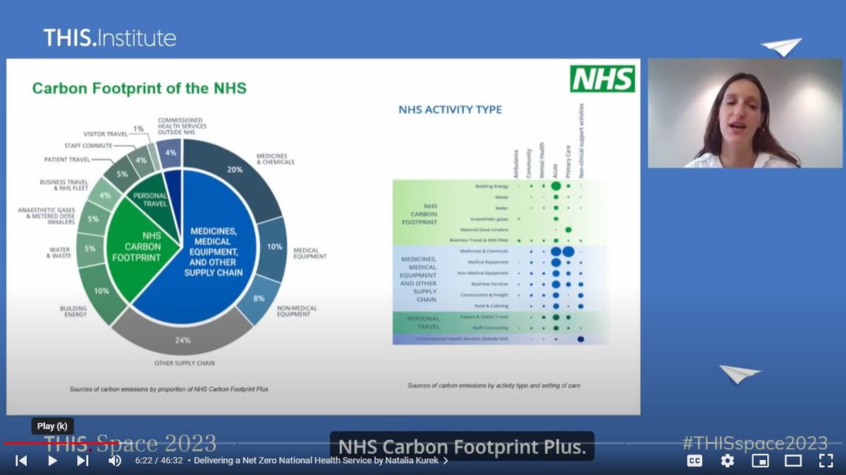 How can improvement learning help healthcare organisations meet ambitious net zero targets? Hear from @GreenerNHS and our three sustainable healthcare fellows: ths.im/3w7aiHB