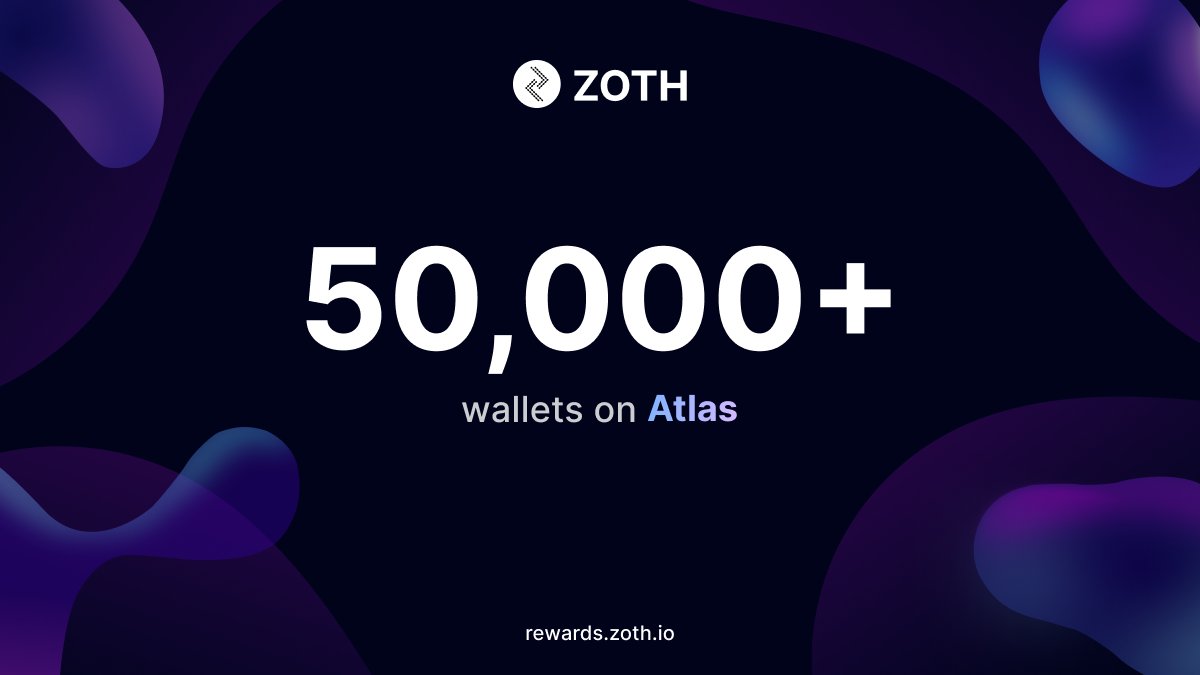 zothdotio's tweet photo. In just one week, we have 50,000+ wallets onboarded on our newly launched gamified #RWA index on @berachain 🐻

This is merely the beginning 🔮

We appreciate the overwhelming support from our community and are excited for the future of onchain RWAs

https://t.co/FMgAaTl0vW https://t.co/m0Rq9Bilyp