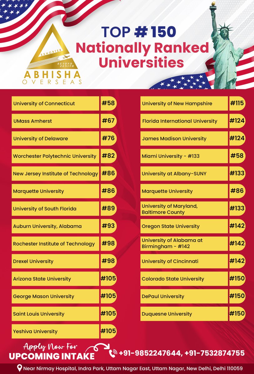 🎓 Top 150 Nationally Ranked Universities! 🎓
Explore Your Future at These Prestigious Institutions

📚 Find Out More:
Visit universityranking.com

📞 Contact us at: +91-9852247644, +91-7532874755

#TopUniversities #HigherEducation #EducationMatters #FutureLeaders