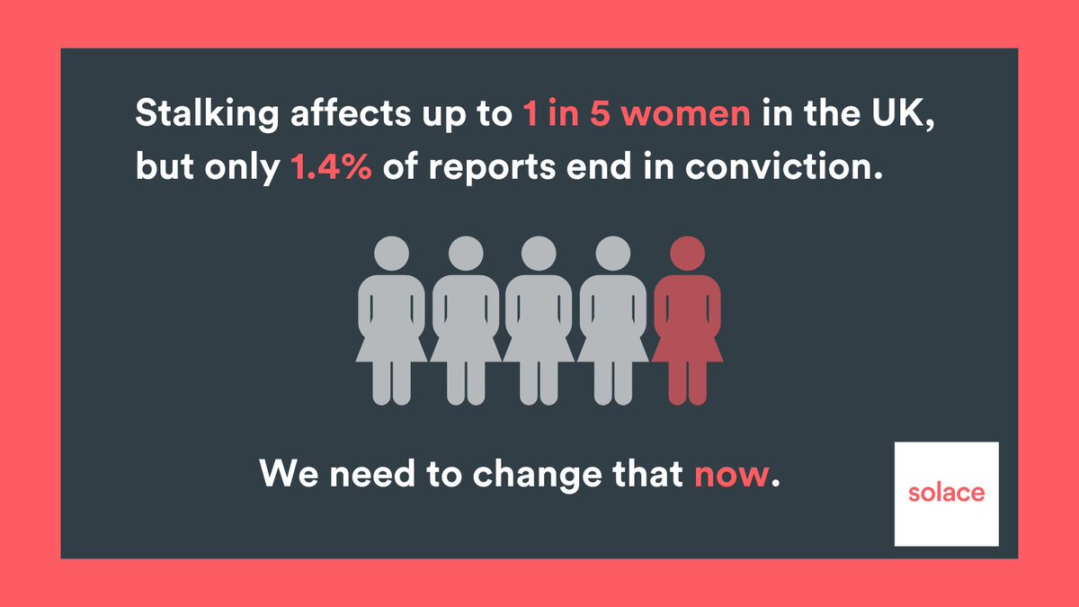 It's #National Stalking Awareness Week & this year the theme is #JoinForcesAgainstStalking Stalking affects 1 in 5 women & yet only 1.4% of reports of stalking end in conviction. It's essential that we work together to support survivors of stalking & hold perpetrators to account