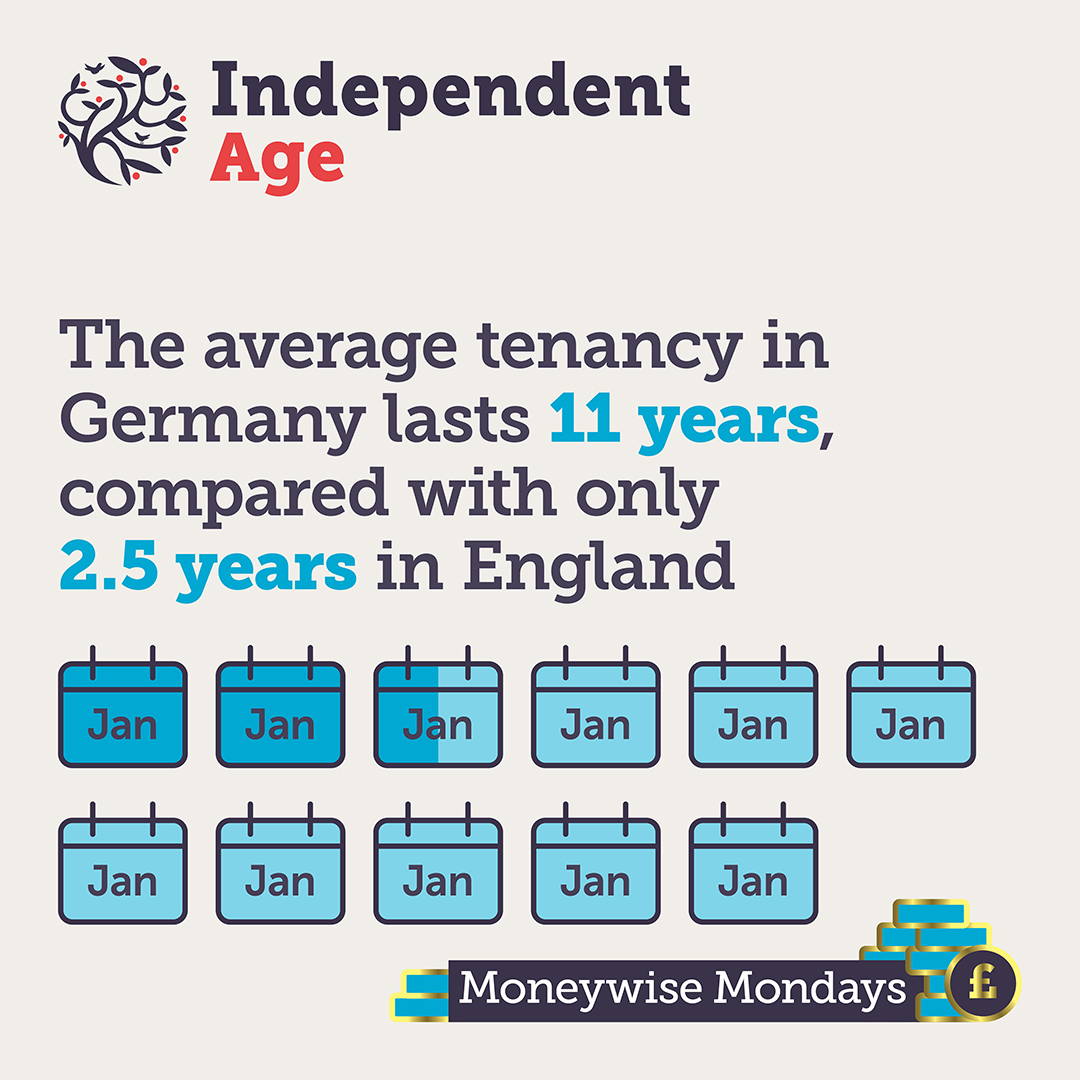 In the UK, more and more people are renting in later life and facing problems such spiralling rents and insecure tenancies. That's why we are campaigning to improve the rights of older renters: independentage.org/our-housing-wo… For renting advice: independentage.org/renting-privat…