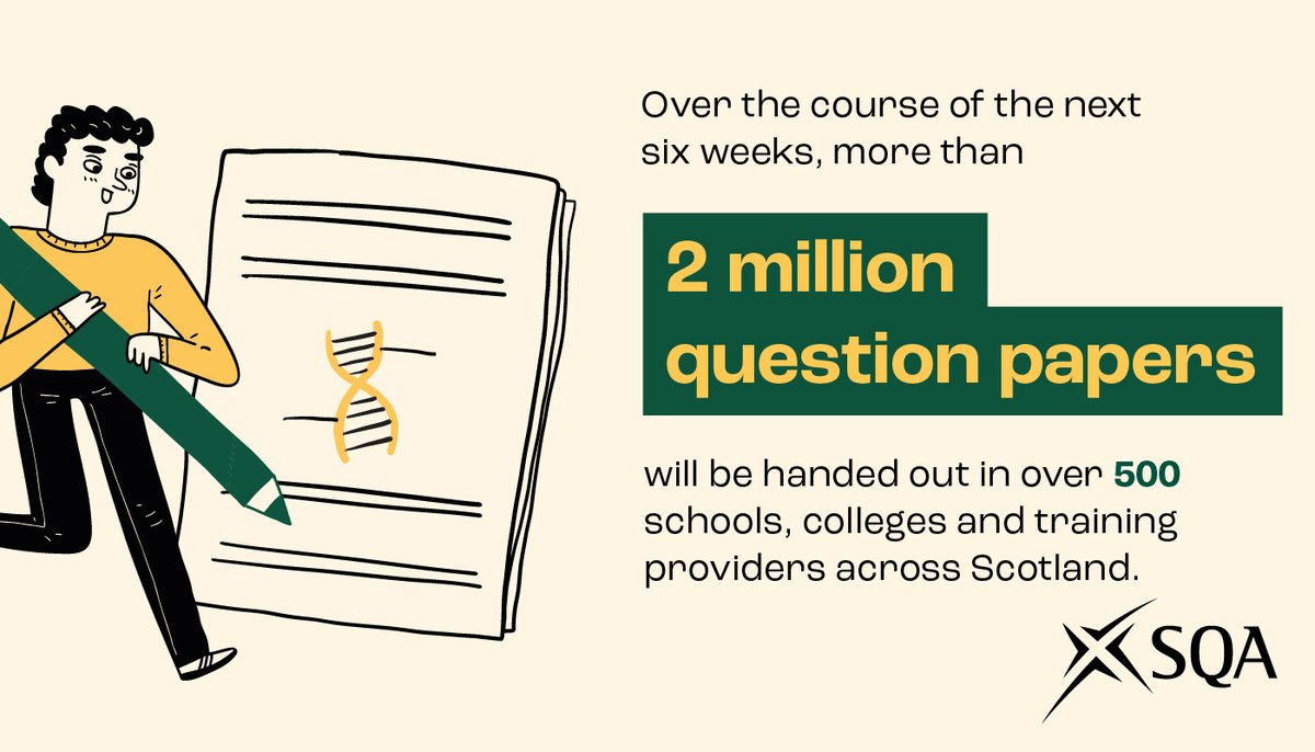 SQA exams start today – did you know that more than two million question papers will be sat in over 500 schools, colleges and training providers across Scotland? 📚 Learn more: ow.ly/L86w50RkUgw