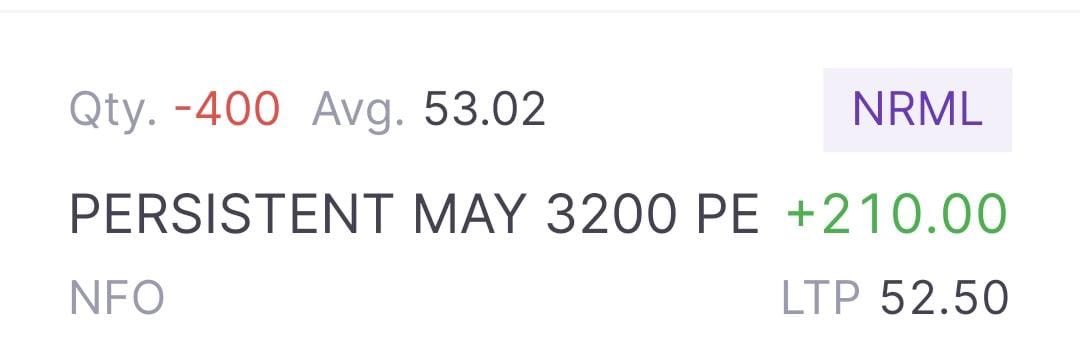 Initiated a Cash Secured Put in  #PersistentSystems today, sold 3200 strike. 

Now, two things will happen:
Either I get the delivery of the stock at 3200 (9% lower than the CMP)
Or
The sold put will give me a profit of  ₹21200.

Since, there is a panic selling in this stock, so