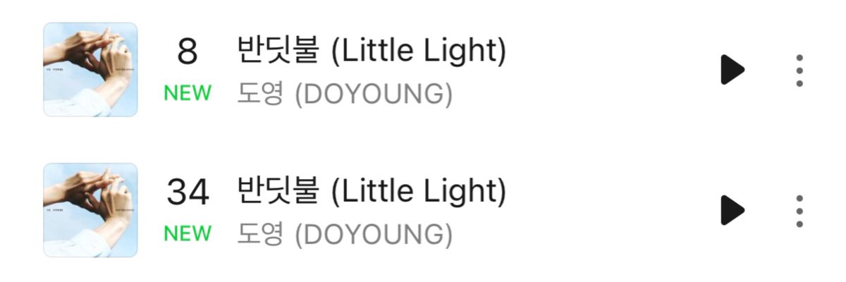 do0liking's tweet image. 7시 차트 반딧불 진입 순위

멜론 핫백 8위
멜론 탑백 34위