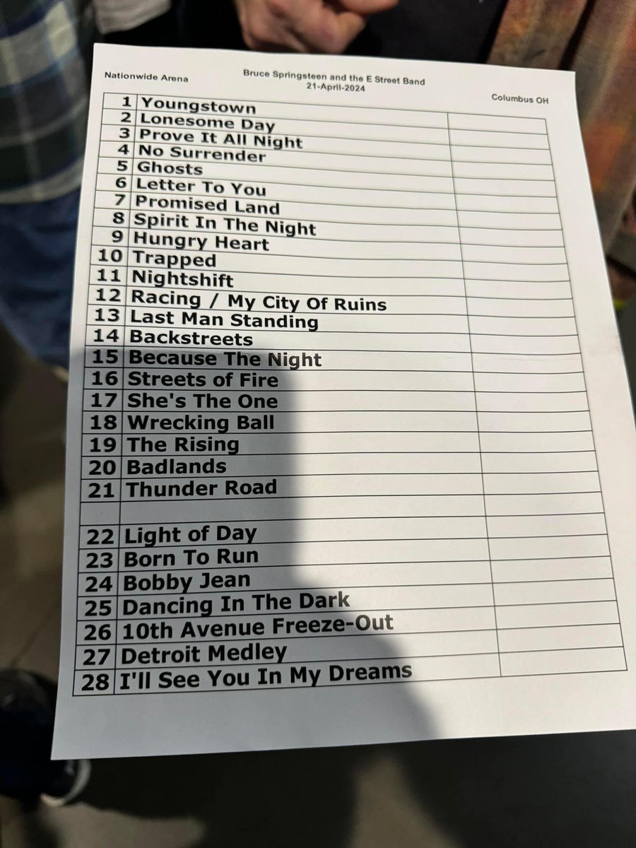 Last nights written setlist. - Streets of fire moved up five songs - I’m Goin’ Down added - Racing moved down two songs and chosen over MCOR - Light of Day dropped - Rosie and Twist & Shout added