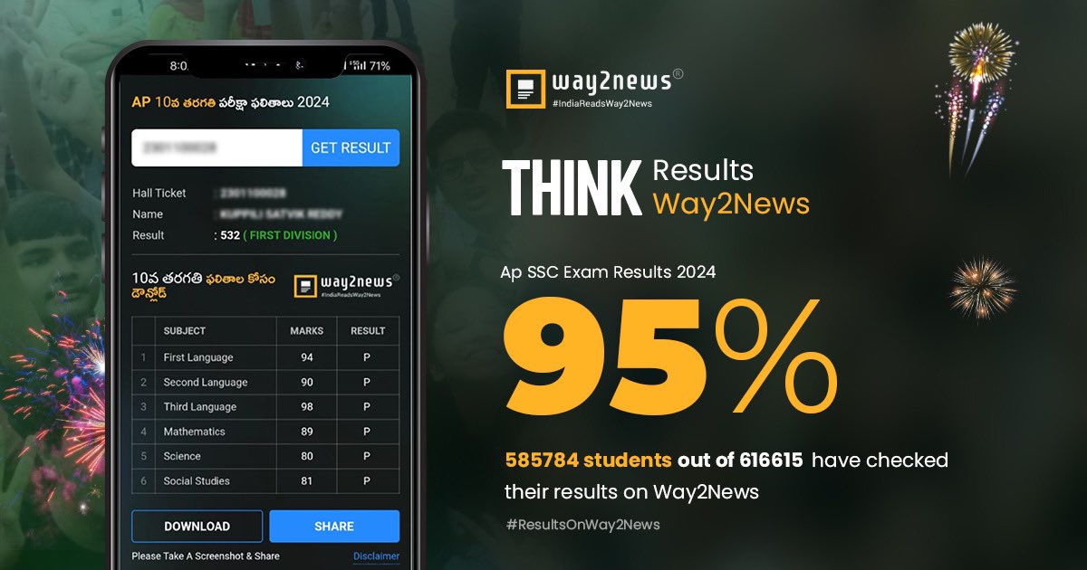 Way2News tweet media