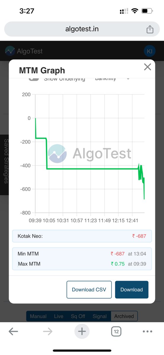 100cagr tweet picture