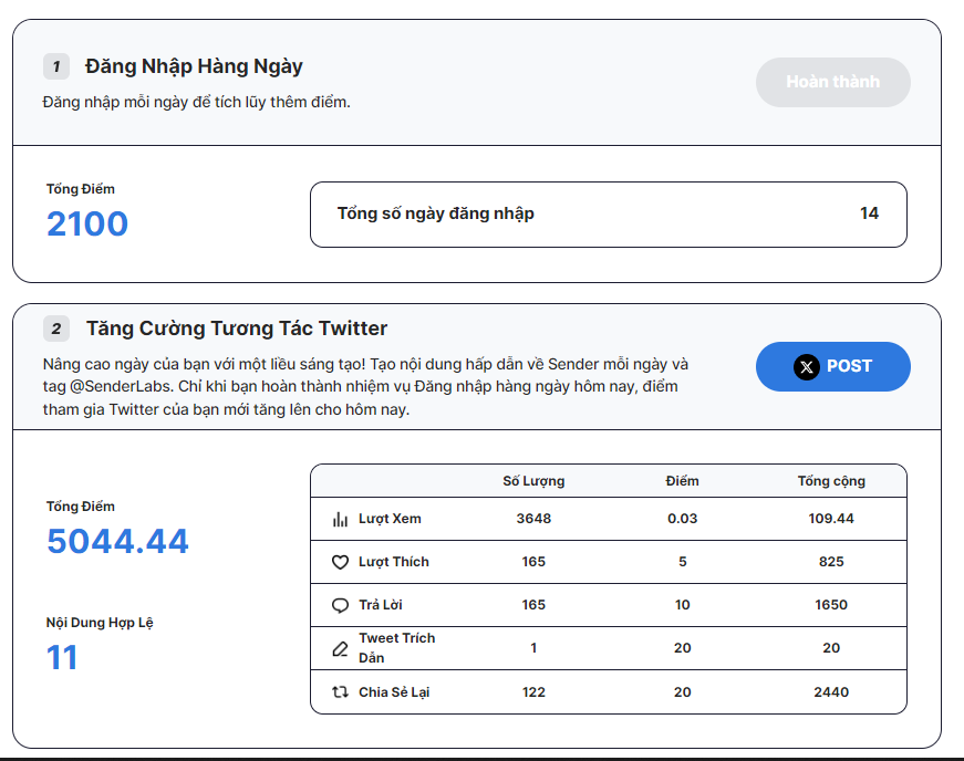 Steven_Bui79's tweet photo. Ký sự @SenderLabs ngày thứ 14. Nay dự án cập nhật check in cho thêm điểm hay sao mà bữa trước thấy mỗi ngày đăng nhập đc có 50 điểm. Mà nay vô check in thấy nhiều điểm quá nè AE.
@Somnia_Network #SomniaNetwork #SomniaLaunch https://t.co/iXAipvZzey