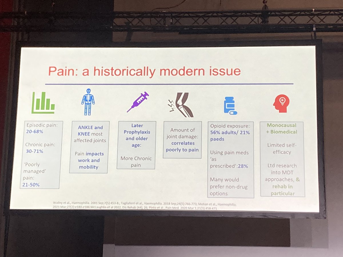 AprilHaem's tweet image. Dr @physio_paul McLaughlin introduces the complexities in managing pain holistically. #painmanagement #WFHCongress2024 #BleedingDisorders
#Hemophilia #Haemophilia #Madrid2024
#TreatmentForAll