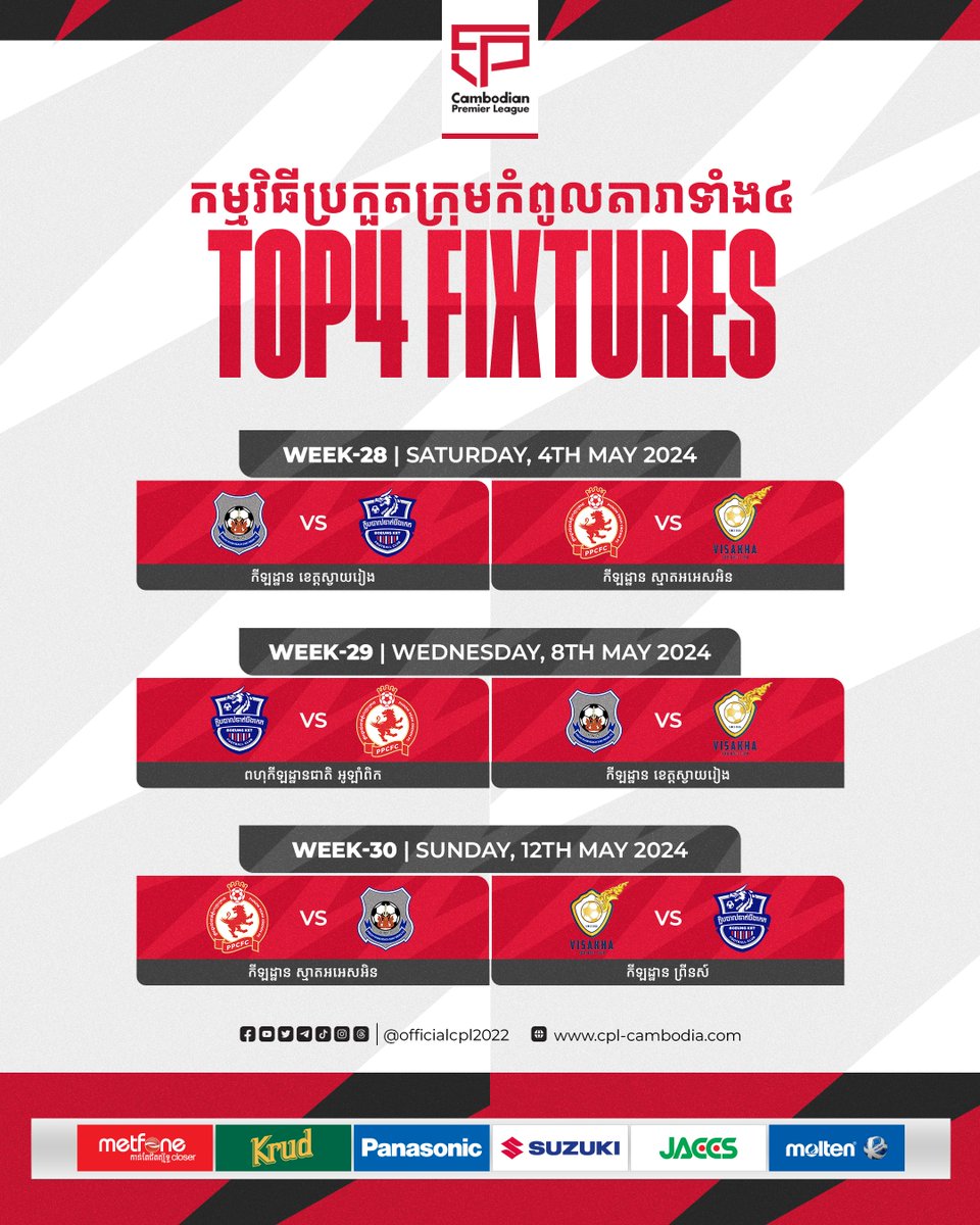 Cambodian Premier League 2023/24 🔴 TOP 4 Teams | Top4 Match Fixture WEEK28 - 29 - 30📍🏆 Saturday, 04th, Wednesday, 08th and Sunday, 12th May 2024 ⚡️ Let's support our local football club ⚽️ #CAMBODIANPREMIERLEAGUE #CPL2324 #CPL #FFC #TOP4Fixtures #Sat #Wed #Sun #TOPTEAMS
