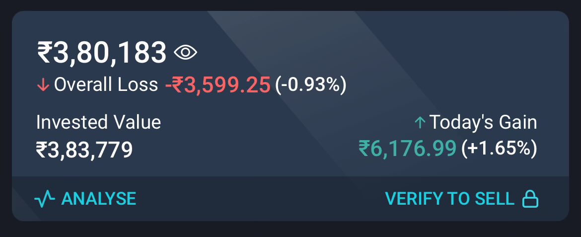 Trading #portfolio update

🔸Added #GAIL #tv18brdcst
🔹Day Change 📈
🔸PF is still down 📉

#SouthBank #MAHABANK #CDSL being the top performers #stockmarkets