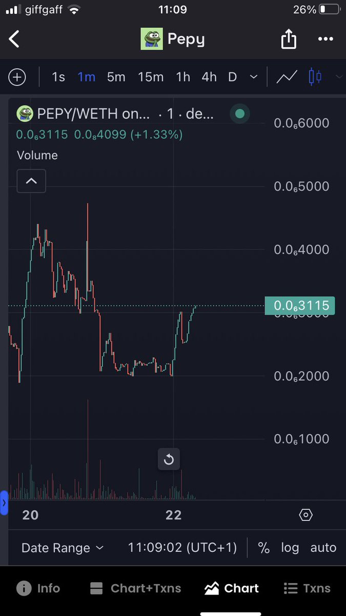 LiquidHustles's tweet photo. @gem_krali Join us on telegram:

https://t.co/V0Q5btA8a0

Only way is up from here! 

500k mcap easy https://t.co/eQCKnW6gnd