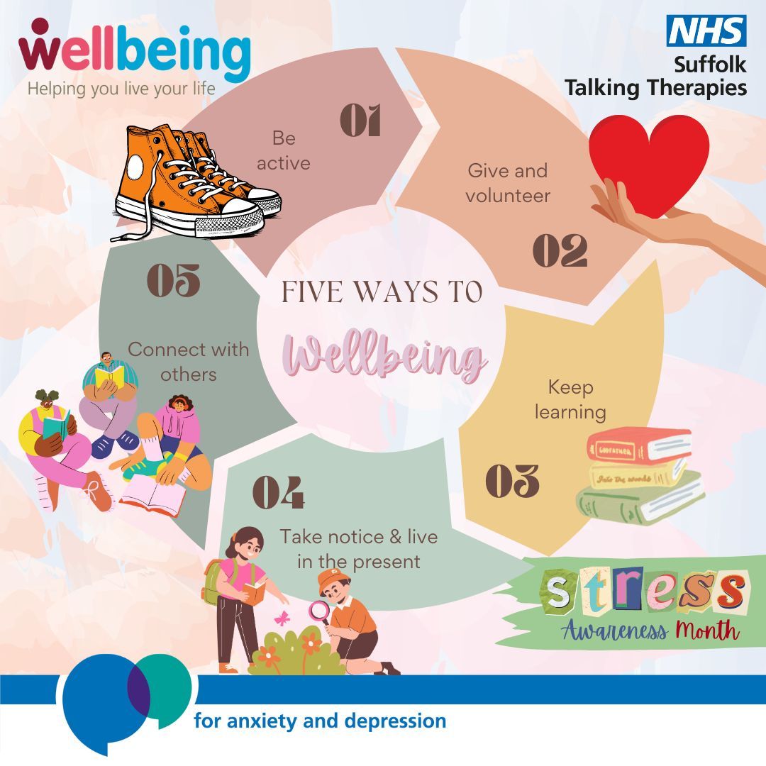 If you're feeling stressed and don't know where to start...focus on the Five ways to Wellbeing! 💕 Connect 👟 Be active 📸 Take notice 📚 Keep learning 💝 Give Find out more about how you can incorporate these into your life here: wellbeingnands.co.uk/suffolk/self-h… #StressAwarenessMonth