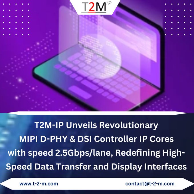 Silicon-Proven USB 3.0 PHY IP Cores with Type-C Support