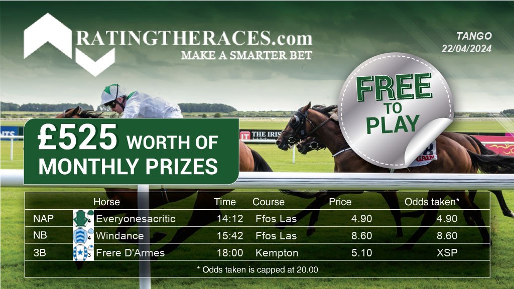 My #RTRNaps are: Everyonesacritic @ 14:12 Windance @ 15:42 Frere D'Armes @ 18:00 Sponsored by @RatingTheRaces - Enter for FREE here: bit.ly/NapCompFreeEnt…