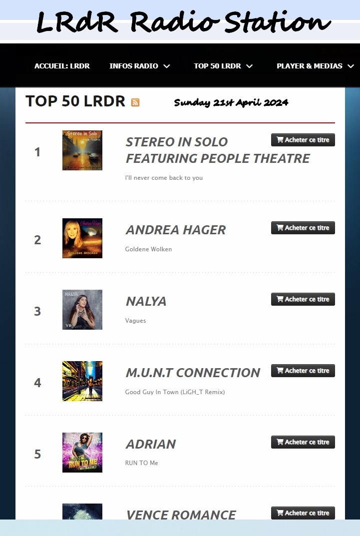 @Stereo_in_Solo ft @peopletheatreof #1 on LRdR Radio Top50 song.link/StereoinsoloNe… @YouTube youtube.com/watch?v=74x9W6… #ProjektIch @sandie_trash @spankthenun @BlakLightband @ecpowellmusic @PurpleRoseAndy ⁩@FonzTramontano @ApolloJunction @ArcticLightsC @TheKashFlowz @yungbludv