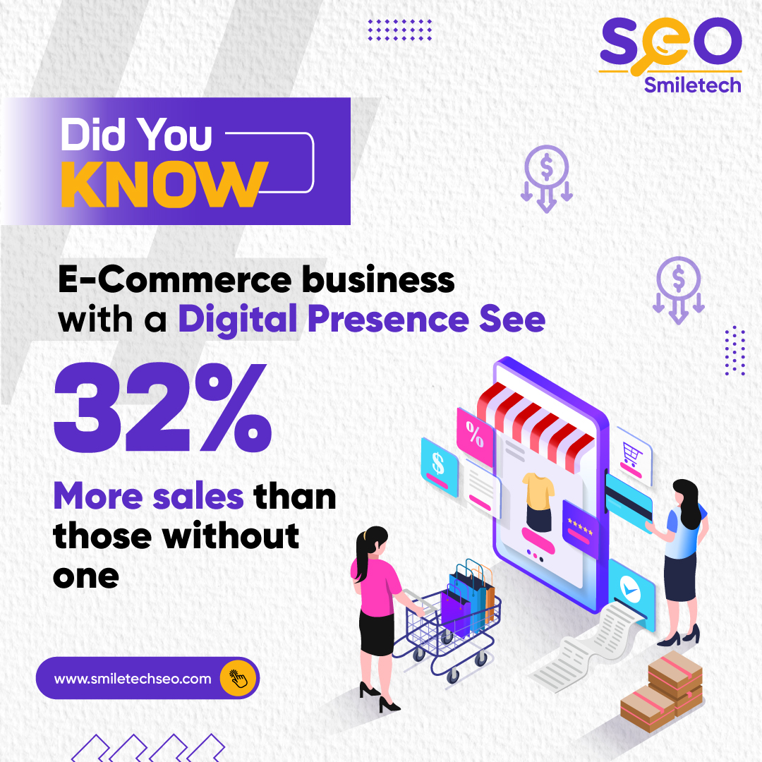 Did You Know About This Amazing Facts❓ |

Businesses that have an online presence earn 32% more than those that do not. In simple terms, optimizing your website through SEO helps your business reach its target audience and grow.
.
.
.
#business #businessgrowth #sales #boostsales